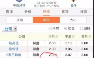 体彩足球给哪看赔率，