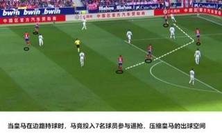 没身体对抗叫足球吗，没有身体打什么篮球