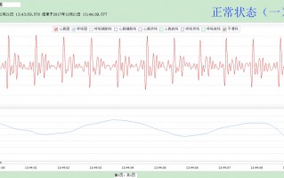 踢足球心率不齐正常吗，踢足球心率不齐正常吗为什么